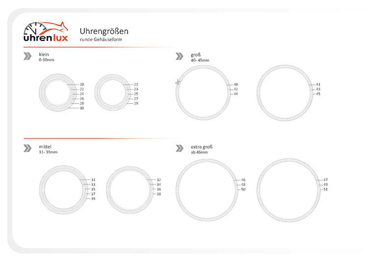 Uhrengrößen für runde Uhren